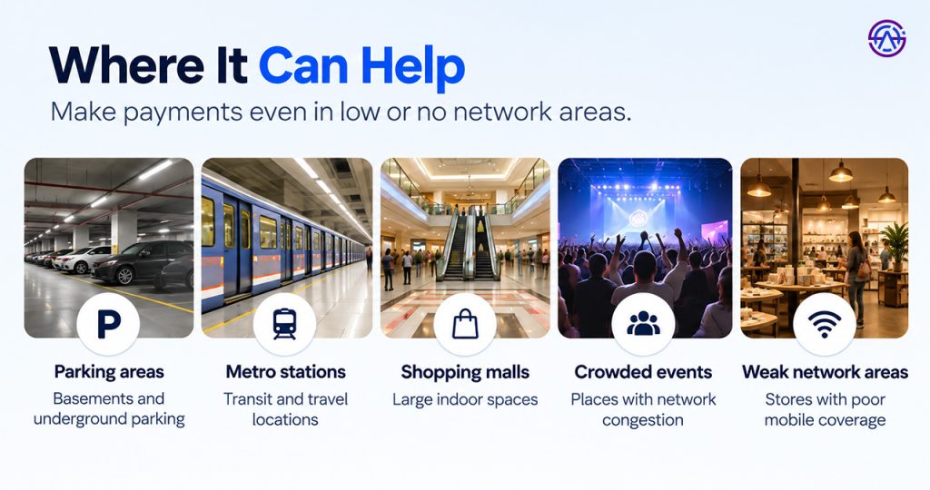 UPI Tap Pay for Contactless Payments 4